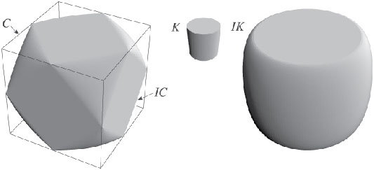 Intersection Bodies of Cube and Cylinder